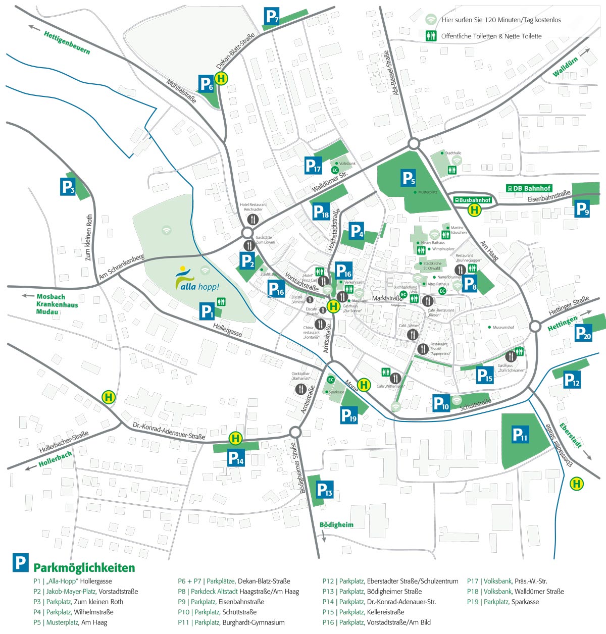 Kostenlose Parkplätze in Buchen